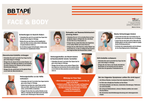 Face Tape 5 cm×5 m – lifting tape για προσωρινό facelift & smoothing ρυτίδων